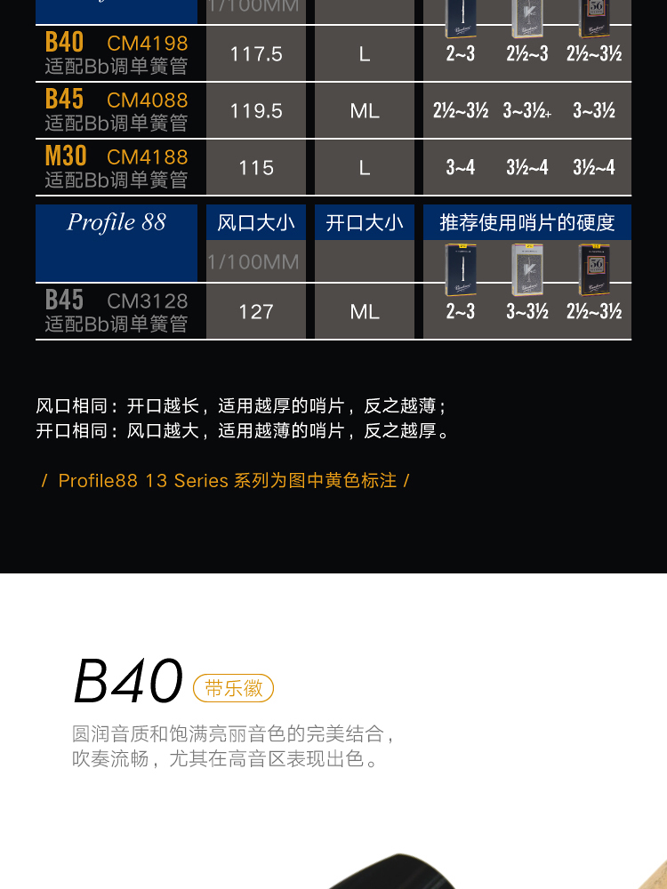 Profile88-13系列-B40-B45-M30-PC端_04.jpg